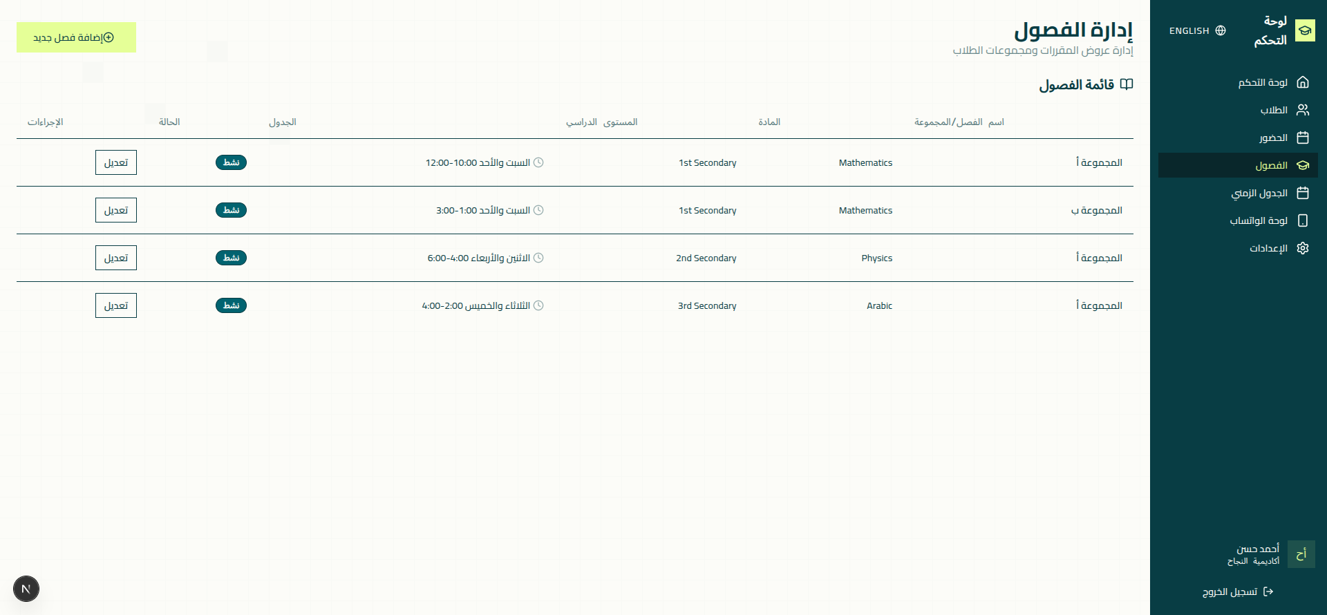 Classes